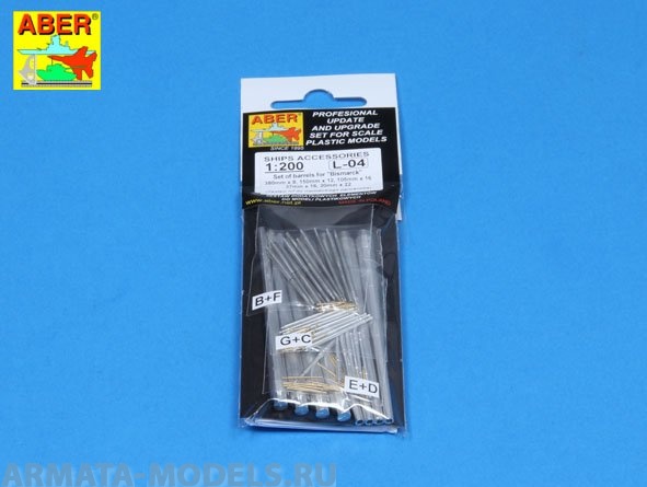 ABR-S04  Дополнения для  Nets and drilled plates 80x45 mm для